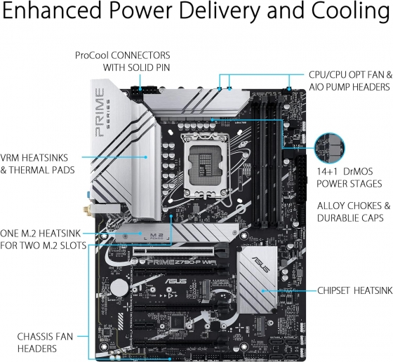 Мат. плата ASUS PRIME Z790-P WIFI (S-1700, Z790, HDMI, DP, 5xPCI-E, 4DDR5, 3xM.2, SATA3, GbLAN)